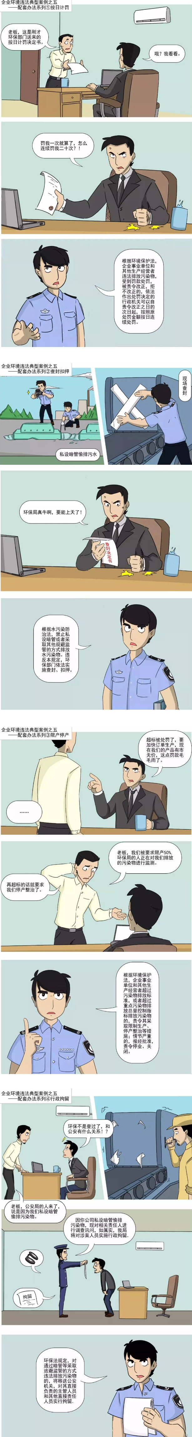 企業(yè)環(huán)境違法配套辦法與處罰