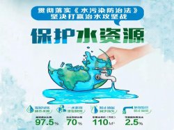 環(huán)境執(zhí)法的目的不是關(guān)多少廠，罰多少款