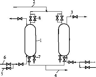 活性炭脫硫工藝流程 活性炭脫硫工藝流程
